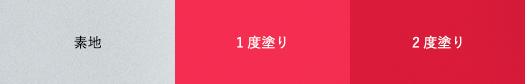レッドプラットフォーム