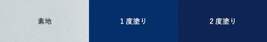 ブルーボア