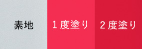レッドプラットフォーム